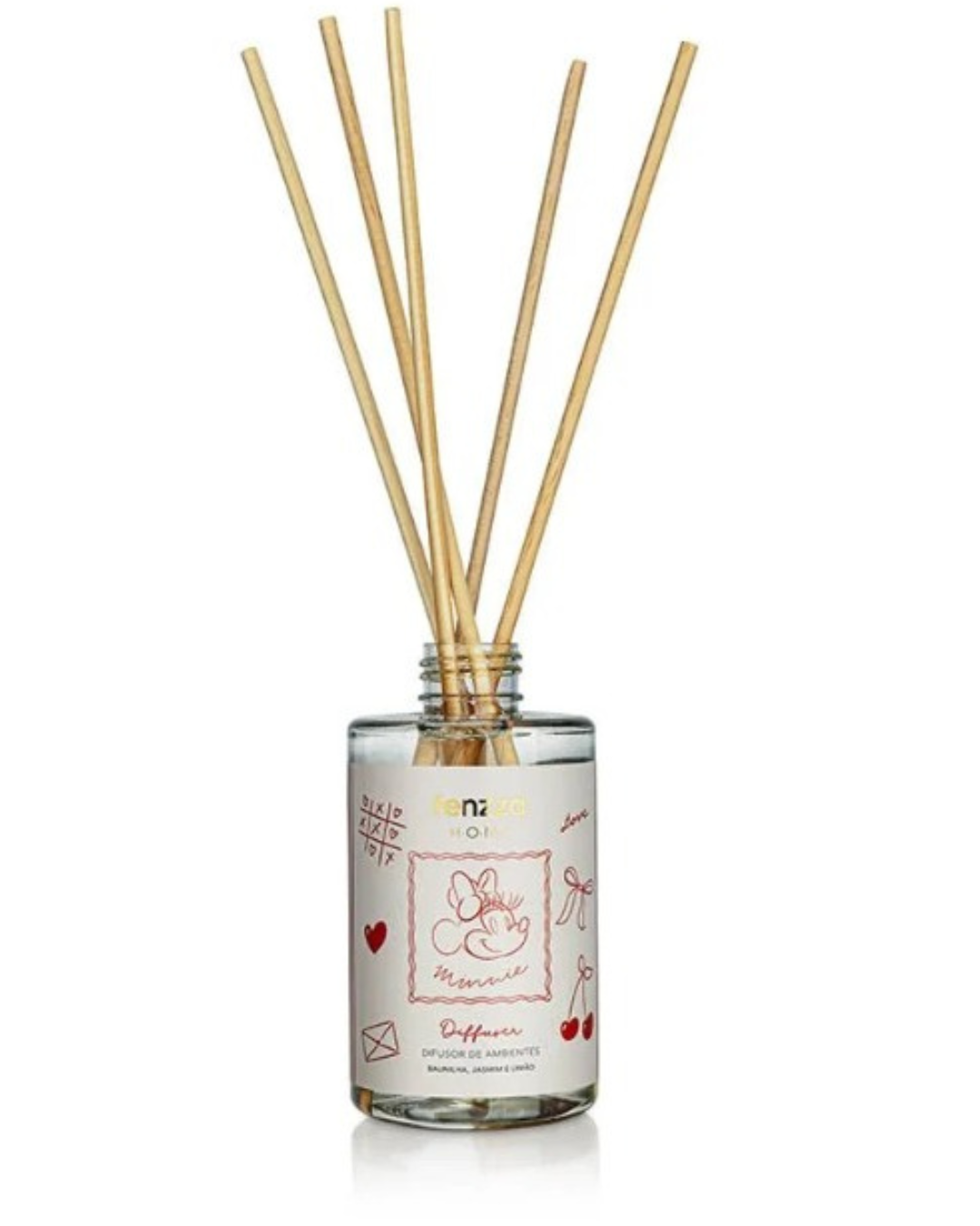 MINI DIFUSOR DE AROMAS MINIE FENZZA - Imagem 3